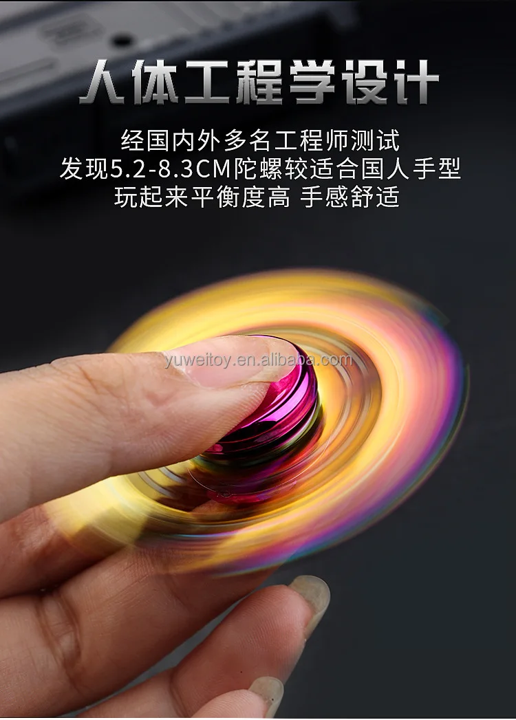Fashion Cool Mini Creative Irritable Toy Keychain Hand Spiner 1