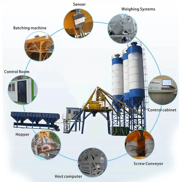 Factory good quality 60-90 m3/h capacity concrete batching plant price mini concrete batching plant for sale