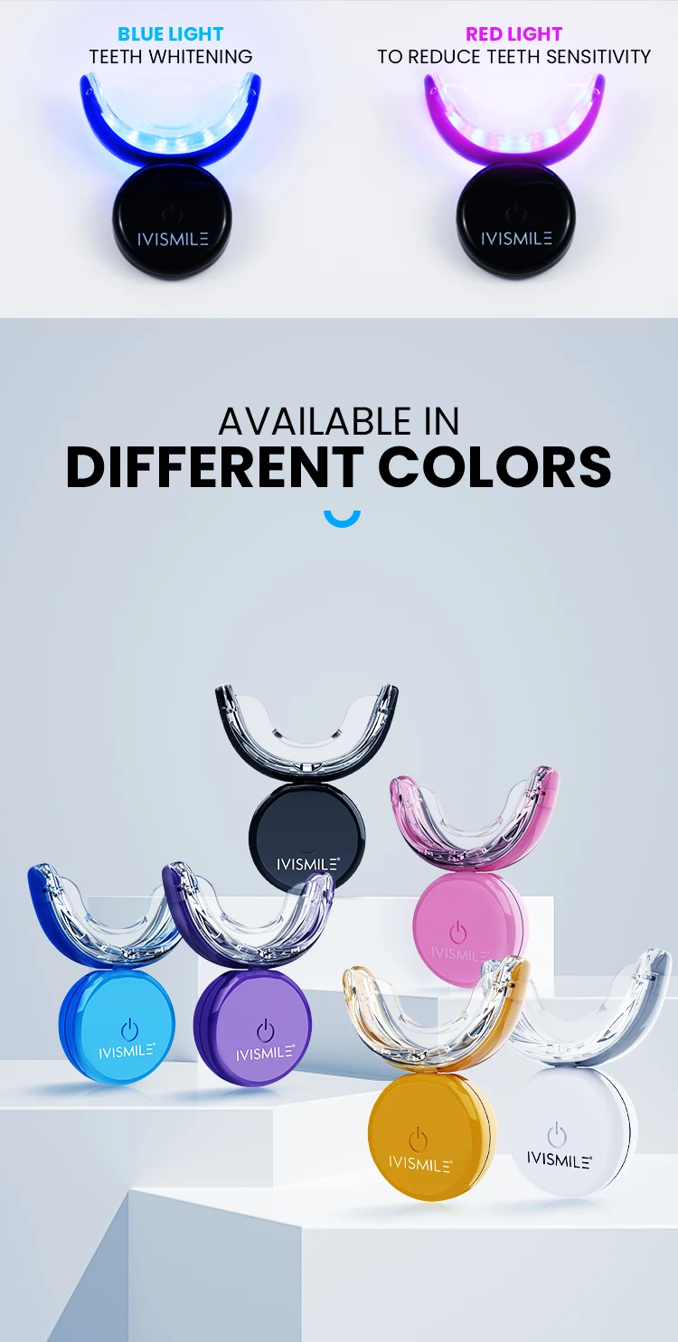 Burst Teeth Whitening Strip Kit Led Teeth Whitening Home Kit Cheek Retractor For Sensitive Teeth