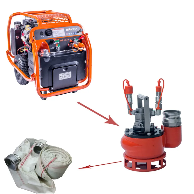 High Pressure Small No Electricity Sludge Water Pump For Wastewater Transport And Flood Control