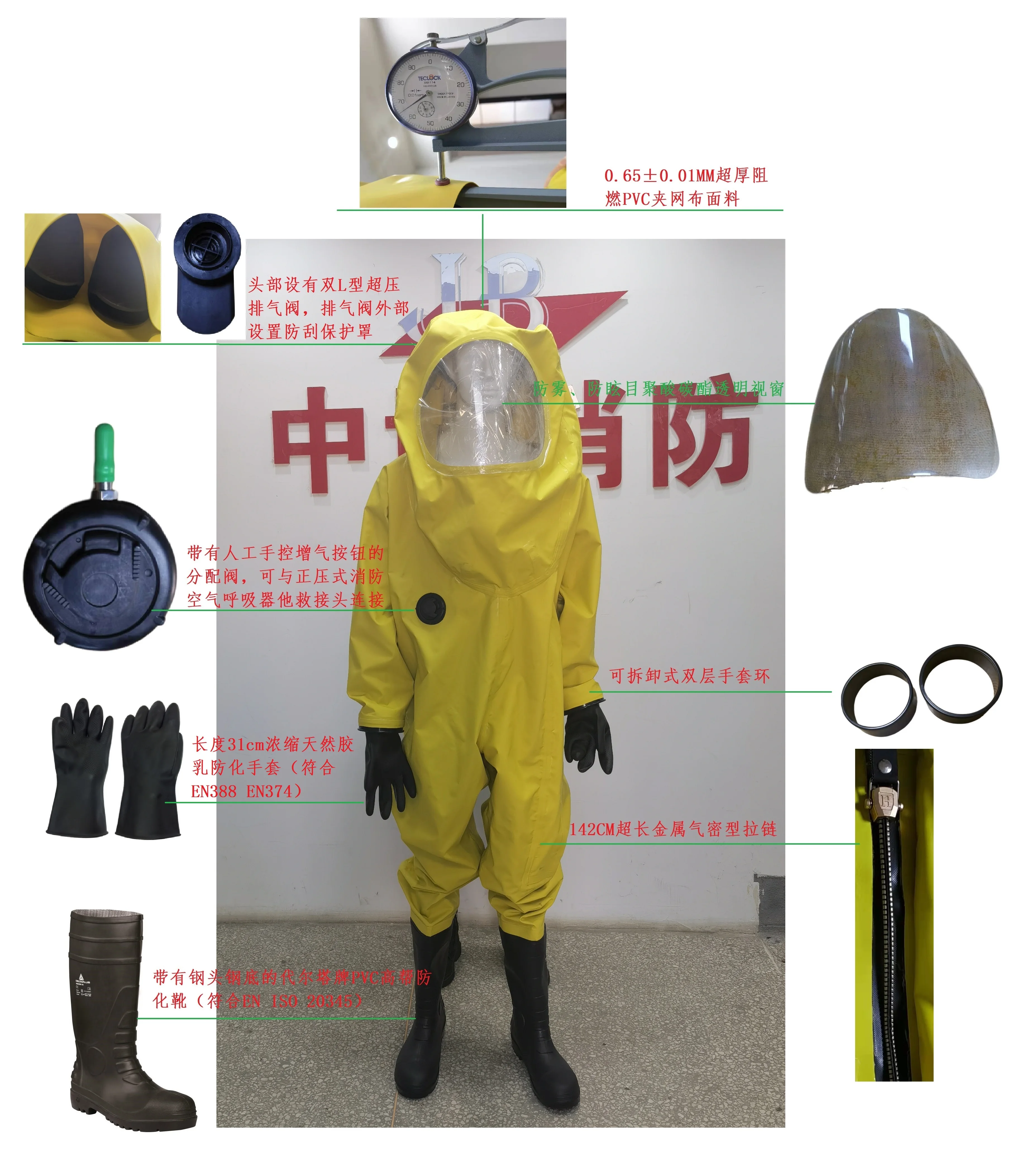 Factory Supply Chemical Protective Resistant Water Proof level 2 Chemical Hazmat Suits