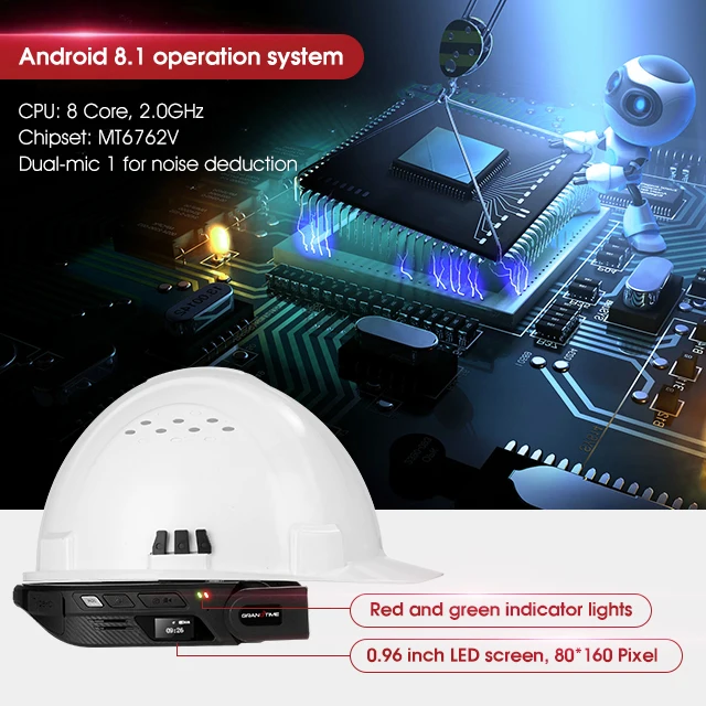 Grandtime Long Time OTG 4G 128 GB Ratating Surveillance Video Mount-in Safety Helmet AI Face Detection Anti-shake Action Camera