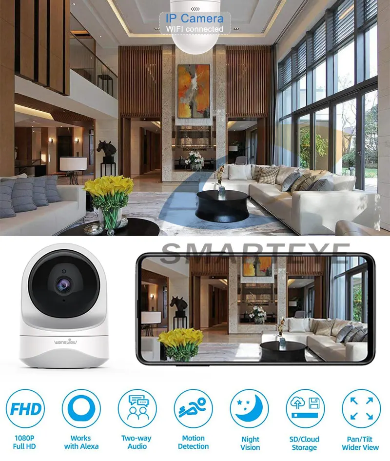  Радионяня Wansview 2MP 1080P с камерой и аудио беспроводной ip-камерой UKCA