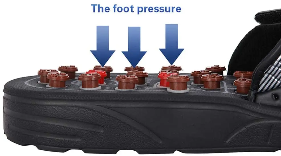 Acupoint Rotating Foot Massage Shoes Slippers Sandal Feet Reflexology Acupressure Acupuncture Therapy Medical