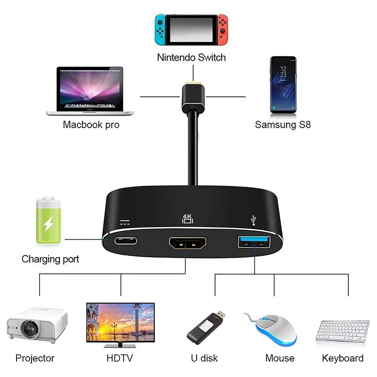  High Speed 3 in 1 USB Type C Hub to 4K USB3.0 PD Fast Charging for Macbook and Windows