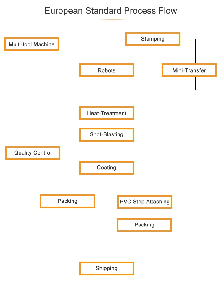 Latest Fashion Trends Ladies Soft Comfot Shoe Sole Men Walking Style Casual Running Custom Sneaker Outsole