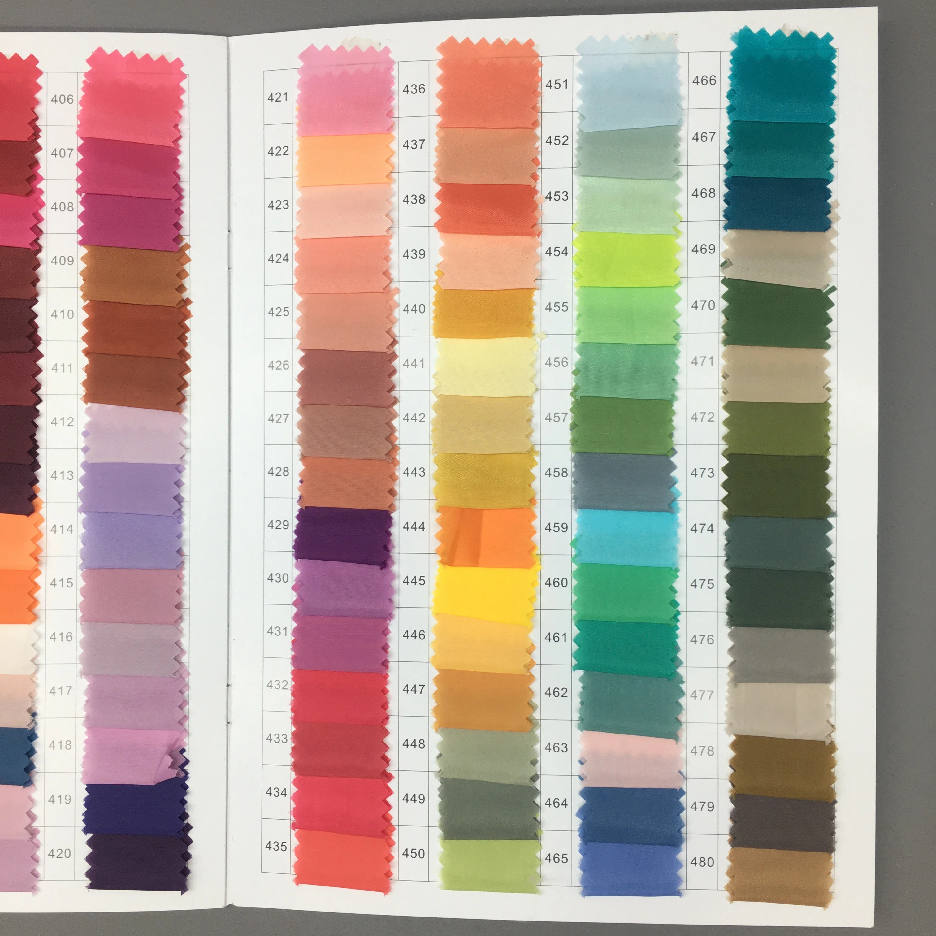 Beautiful Hot Sale recycled fabric 100%polyester 210t poly taffeta plain weave solid lining for garment fabrics