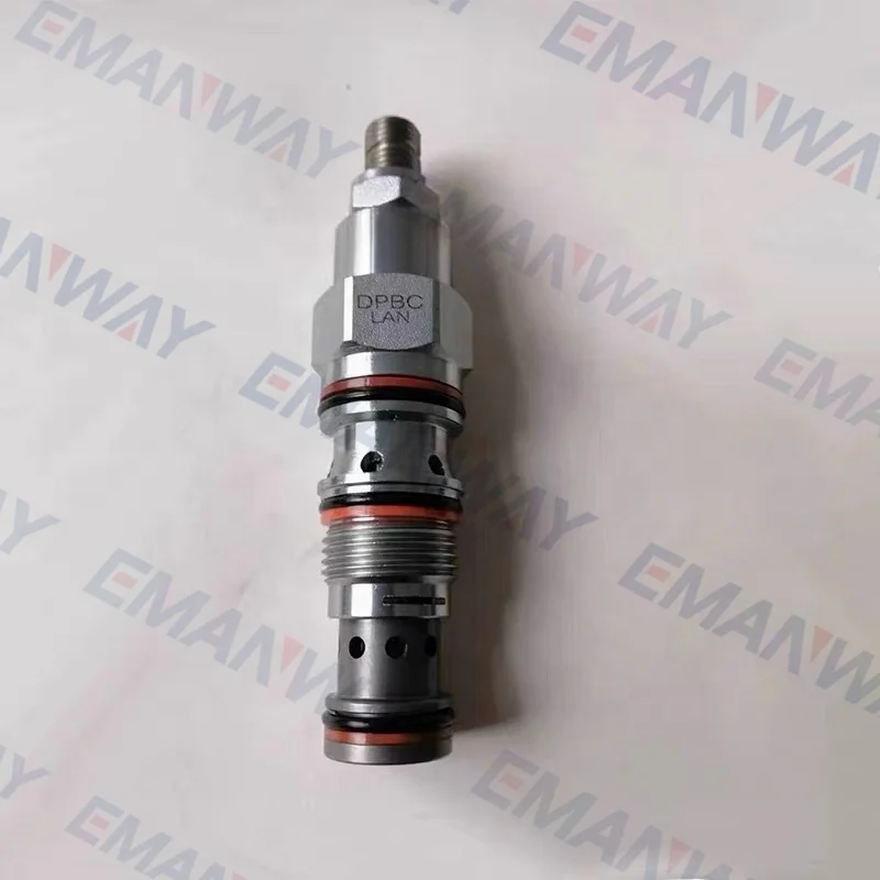 Solar Cartridge Balancing Valve RPEC-LCN Relief Valve RPGC-LCN Relief Valve RPIC-LCN RPKC-LCN