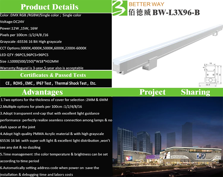 Светодиодная линейная панель RGBW IP67 DMX PMMA молочно-белая крышка LEDWallWasher высокие шкалы серого 65536 16