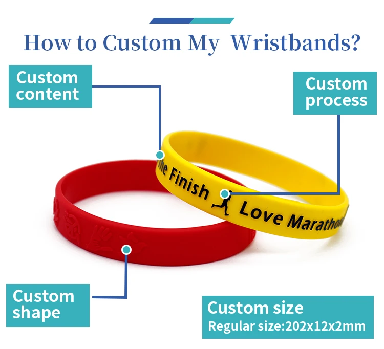Made in china custom blank usb flash drive silicone wristband bracelets for souvenir