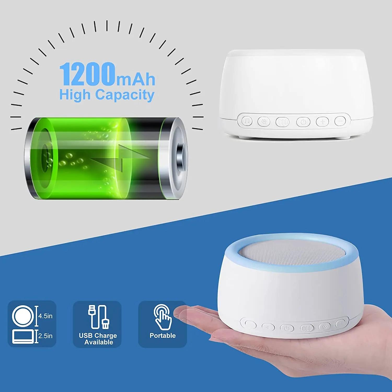 Portable Rechargeable Sleep Sound Machine for Baby Adults and Kids White Noise Machine