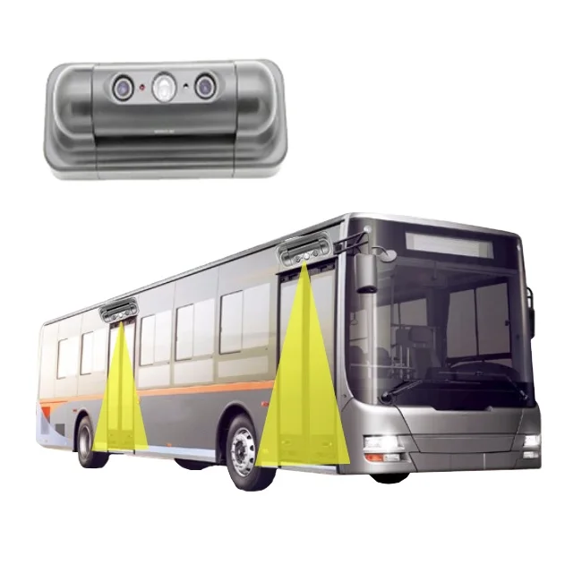 HPC168 Automated 3D Passenger Counter Camera Passenger Counting Sensor Automatic People Counter System for Bus