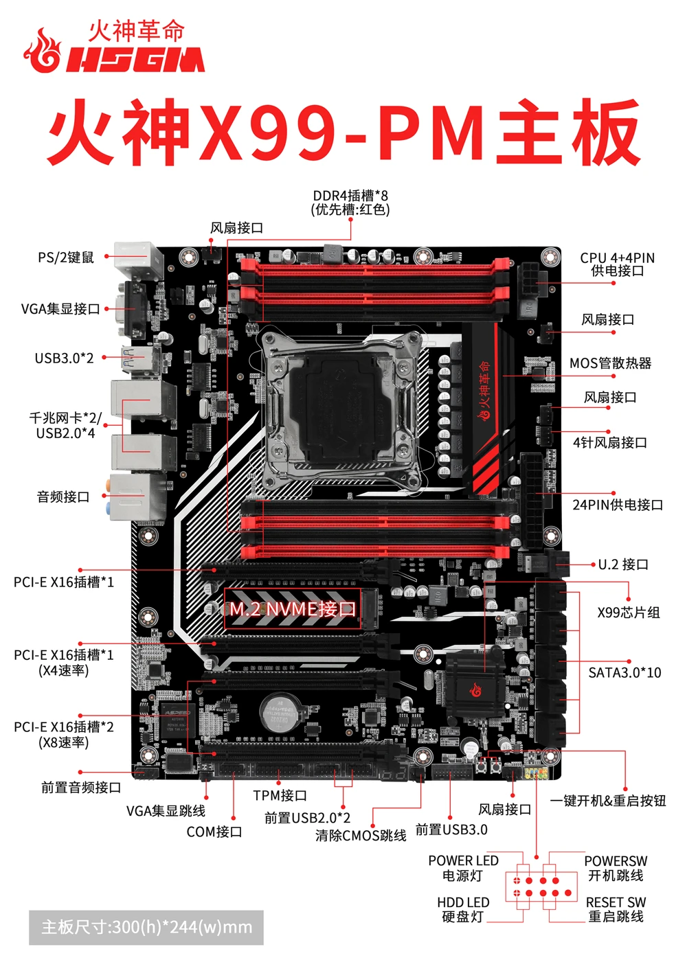HSGM Motherboard X99-PM server 8*DDR4 RECC support four channel high-end computer motherboard