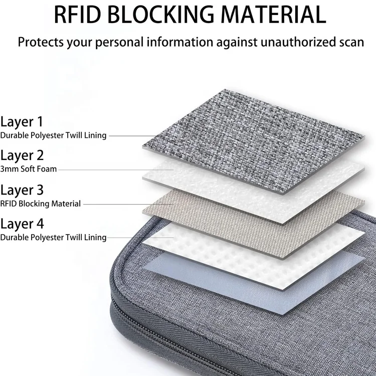 Custom Competitive price wholesale waterproof rfid Blocking Family document organizer travel wallet passport holder with pockets