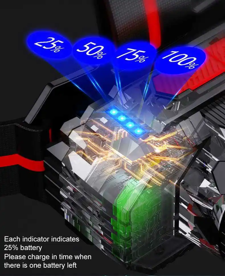 Zoom Sensor Headlight LED Strong hunting Headlamp flashlight Head-Mounted USB Rechargeable Zoom Sensor Headlamp