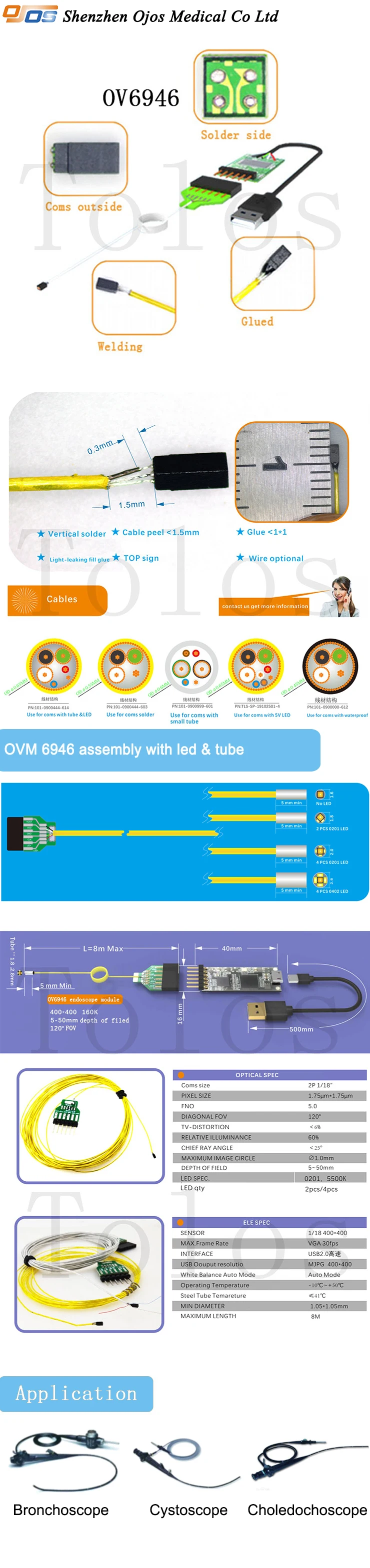 OVM 6946 details.jpg