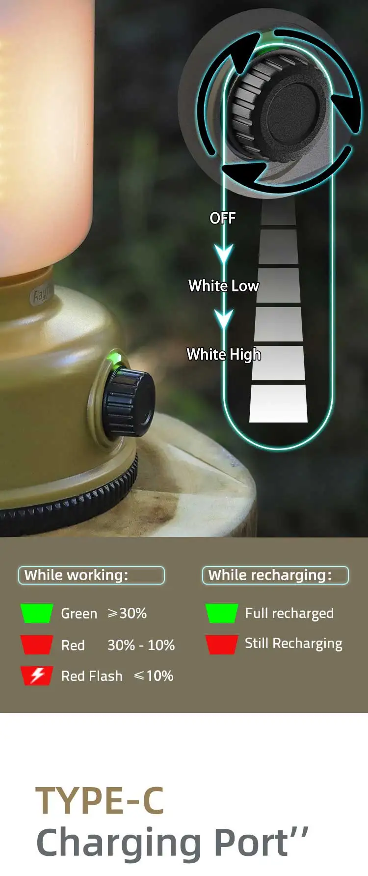 Hot Selling Hand Held Gear Light Hurrincane Power Outage USE Survival Water Resistant Rechargeable Lantern Battery