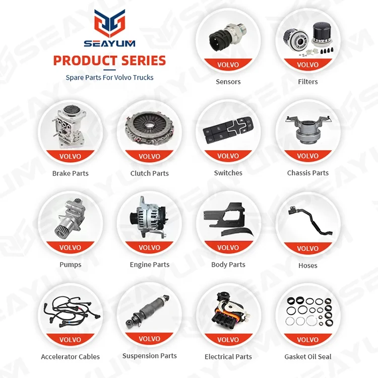 SEAYUM Truck parts Engine Wiring Harness for VLV TRUCK FH/FM/FMX/NH 9/10/11/12/13/16 Truck accessories 22120579