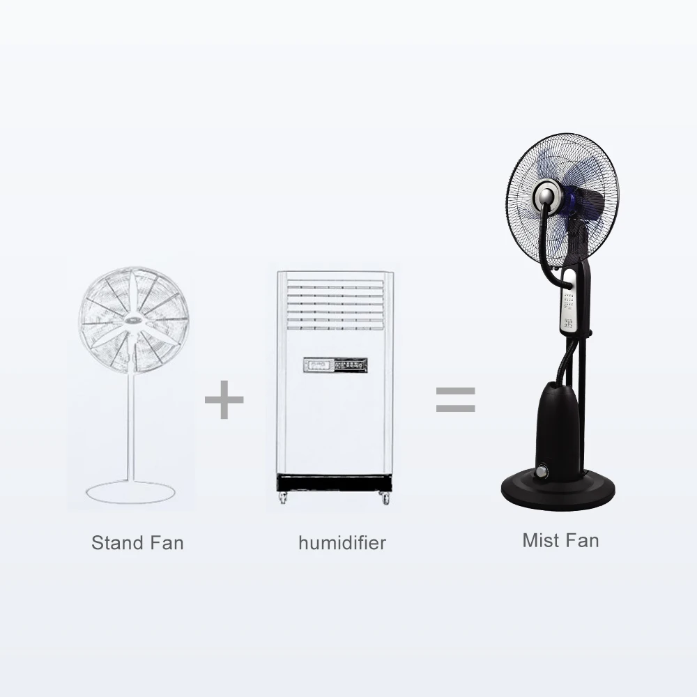 New Design timer Radial mesh Grille diffuser electric stand fan water fan