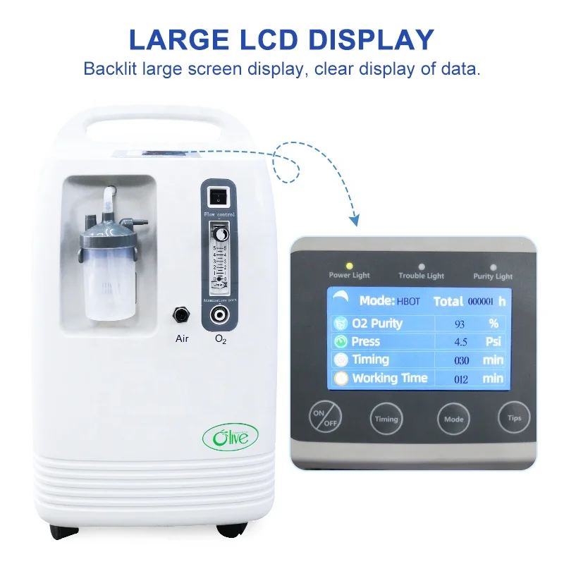 2023 Oxygene Concentrator Home Oxygenconcentrator 5 Liter Oxygen Concentration 10l Medical Equipment Oxigen Generator for Wound