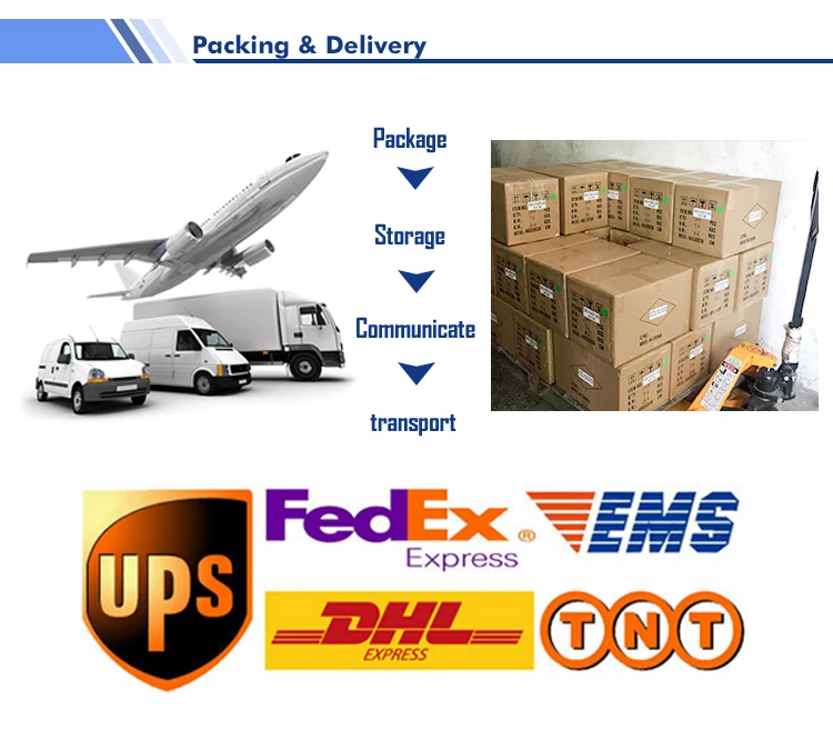 packing and delivery