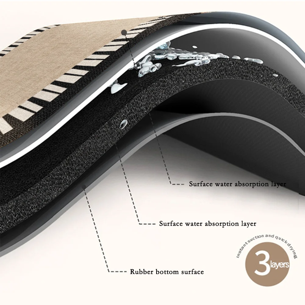 Non-Slip Bath Mat INS Style Doormat Absorbent Carpets Entrance Rug Balcony Floor Mats Living Room Bathroom Area Rugs