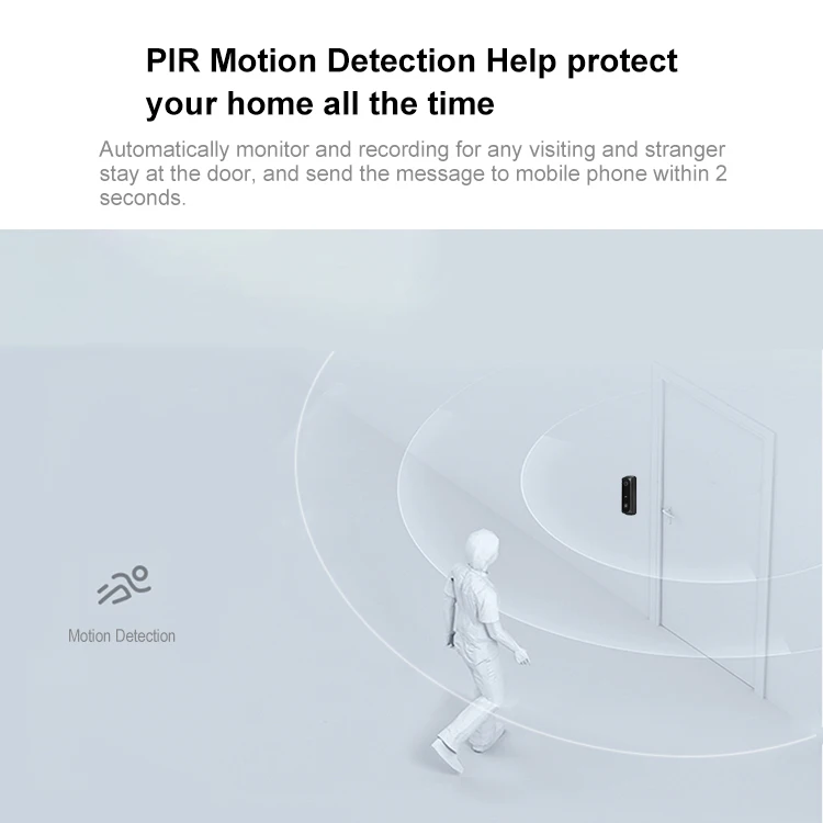 Новый высококлассный умный 1080P Аудио Видео домофон беспроводной видео Deurbel Wifi Intelligente Sonnette Avec