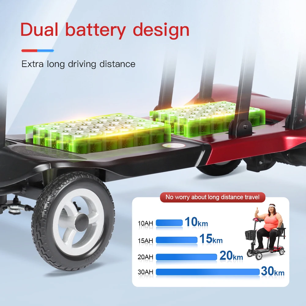 Magnesium 15Kg Lightweight Brushless Motor Mobility Scooters Seniors Disabled Long Range Electric 4 wheel Mobility Scooter