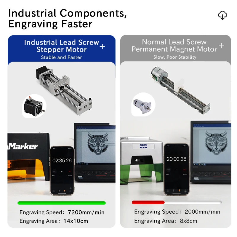 Commarker CNC Laser Engraving Machines Price Small Metal Engraver Laser Marking Machine Laser Engraving Machine for Golf Clubs 6