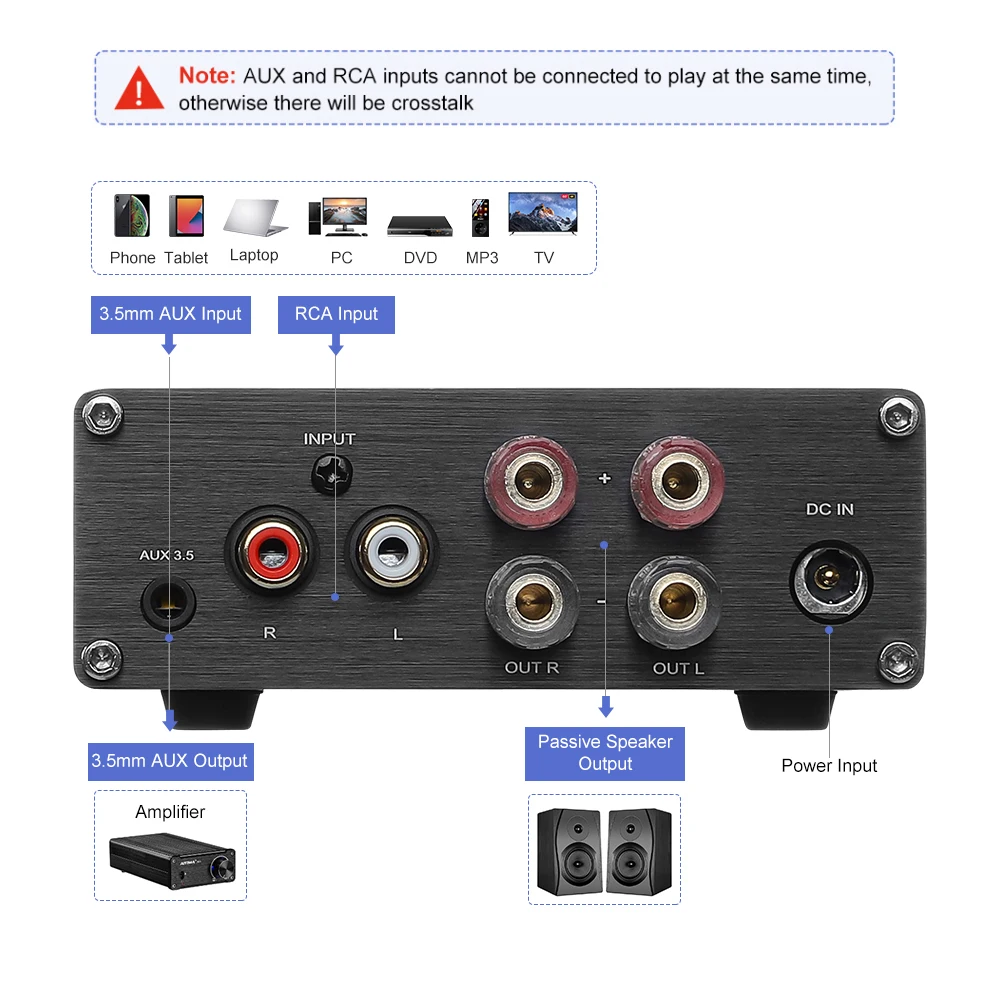  AIYIMA A07 2 0 Мини цифровой HiFi усилитель мощности аудио 300Wx2 TPA3255 для домашнего кинотеатра класса D стерео звуковой