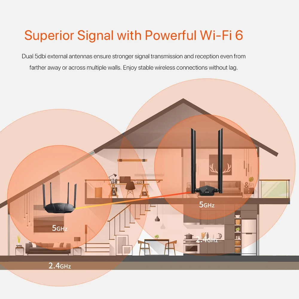 USB WIFI Adapter WiFi 6 AX1800 Dual-Band Tenda Network Card 1800mbps USB3.0 5dBi antennas 2.4&5G Wireless Adapter PC Laptop