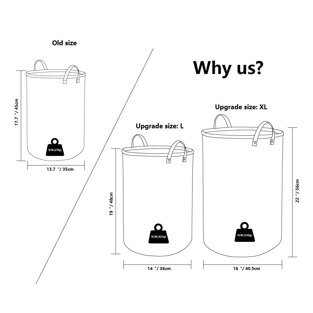 Прямая продажа от производителя, хлопковая корзина для грязной одежды, большая игрушечная корзина, складная корзина для грязной одежды, корзина для белья