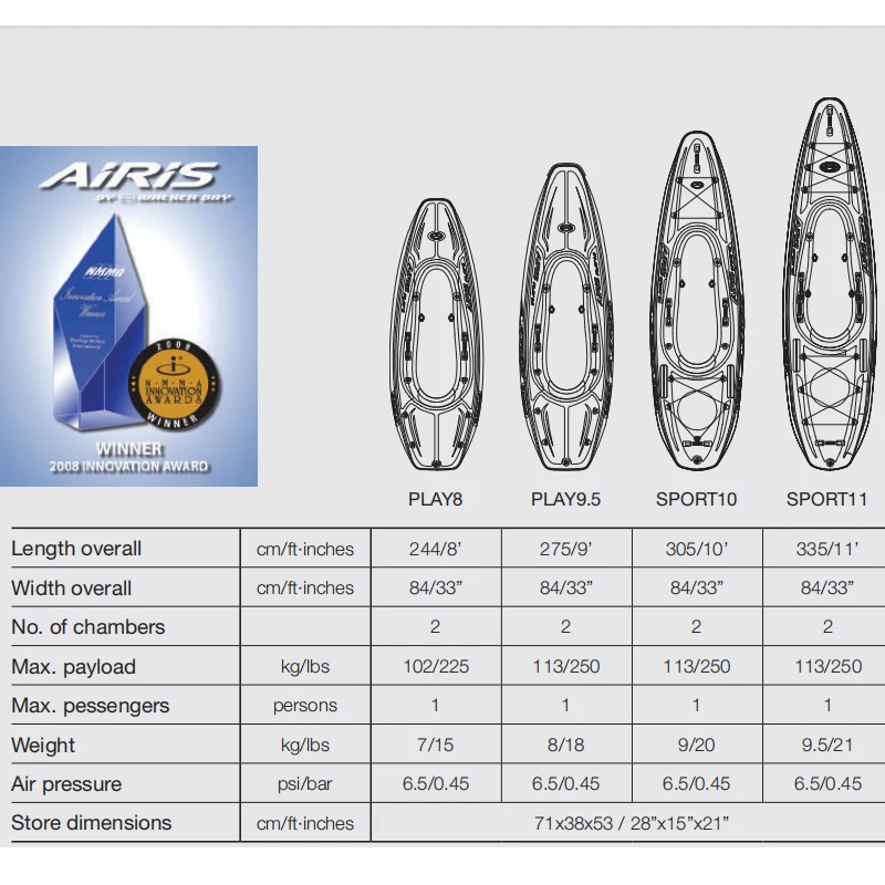 Zebec Kxone cheap rowing boats  fishing boat rib kayaks inflatable kayak for sale