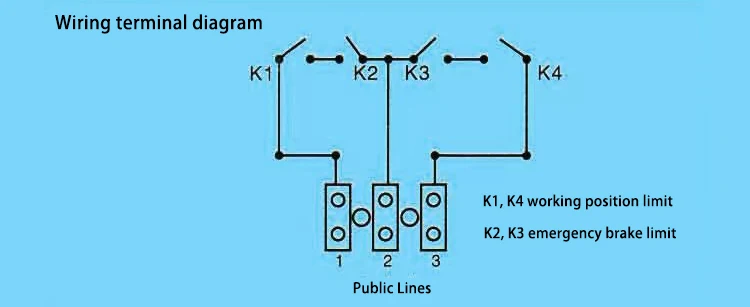 Reducer gearbox for greenhouse shading system and window opening petrol motor gear reduction