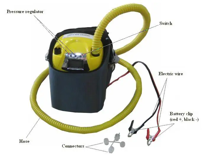 GP-80D 80Kpa 12V DC digital LCD screen air pump for boat