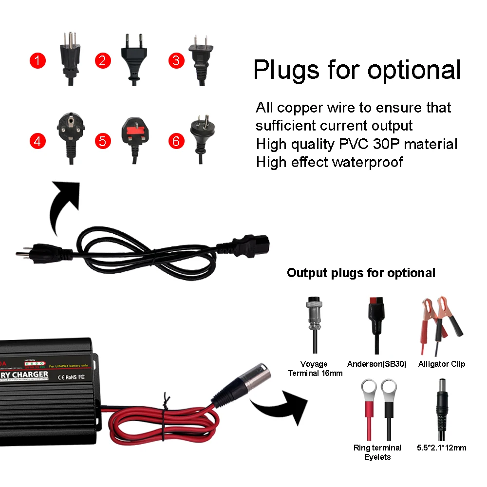 150W Smart battery charger 14.4V 10A lifepo4 Battery charger lipo