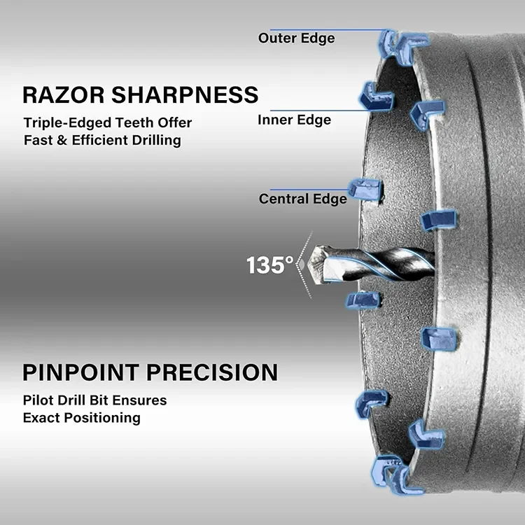 6-Inch Tungsten Steel Concrete Hole Saw Carbide Drill Bit SDS Plus Shank Stainless Steel Marble Cut Center Positioning Drill