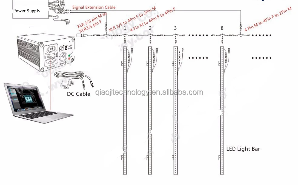 dmx magic bar 10.jpg