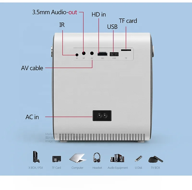 [2020 новейшее Высокое качество] проектор AUN HD AKEY7 Young разрешение 1280x720P. Проектор с поддержкой домашнего кинотеатра