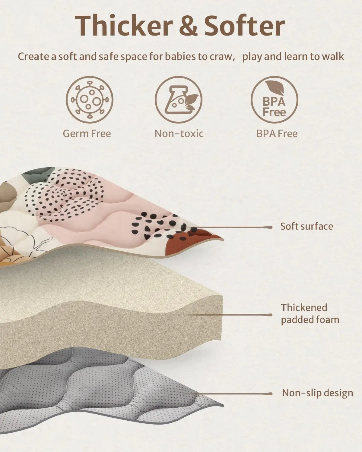 Baby Safety Mats Thick One-Piece Crawling Mat Non-Slip Cushioned Baby Play mat for Babies Toddlers Foldable Machine Washable