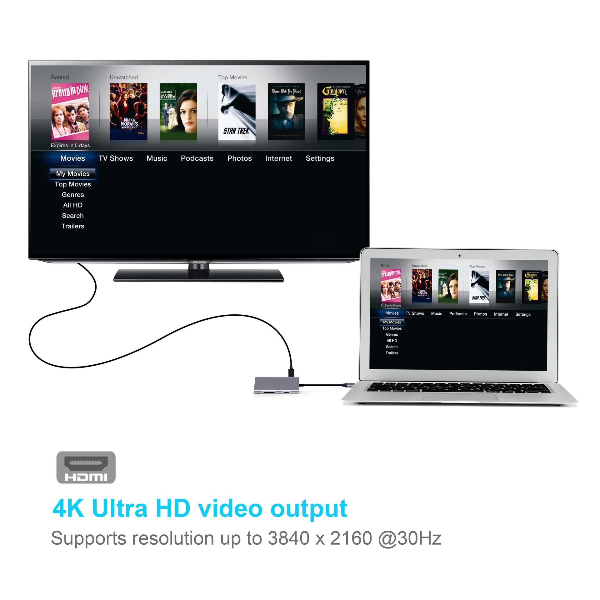  8 In 1 USB3.1 Usb C Type To HDMl +3*usb 3.0+ Rj45 Gigabit Ethernet Sd+tf Card Reader for Macbook
