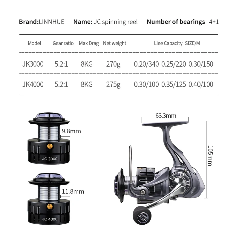 Robben 2020 Summer  JC3000 4000 All Metal Spinning Reel 5.2:1 High Speed Max Drag 8kg High Quality Reel Fishing