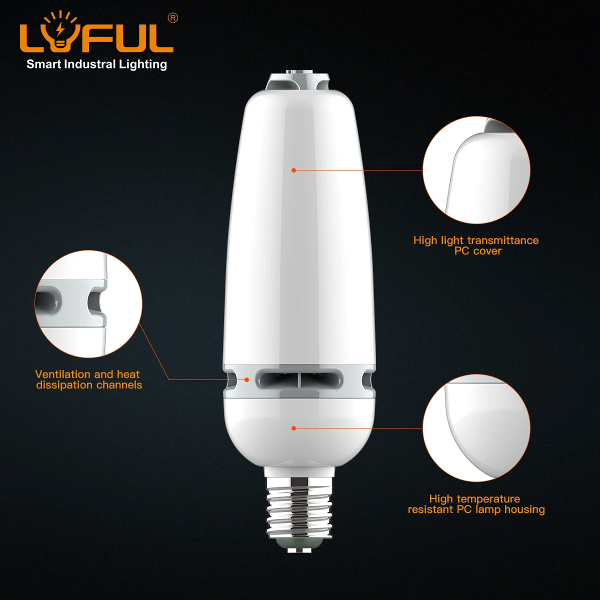 Energy saving 36W IP65 Waterproof Bulb rating led replacement bulb Shoebox Retrofit Corn Light