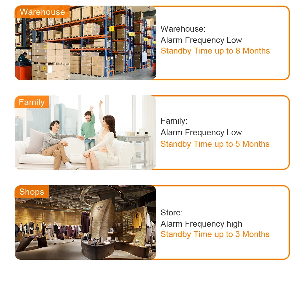 4G Camera Home Network camera wifi security solar camera wireless 1080P TUYA 2MP F37 CMOS sensor