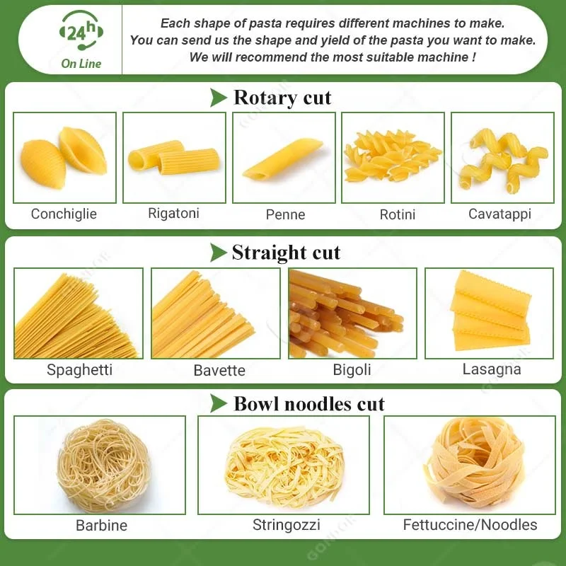 Extrusion Food High Efficiency Industry Small Scale Pasta Shape Macaroni Make Machine for Production Line