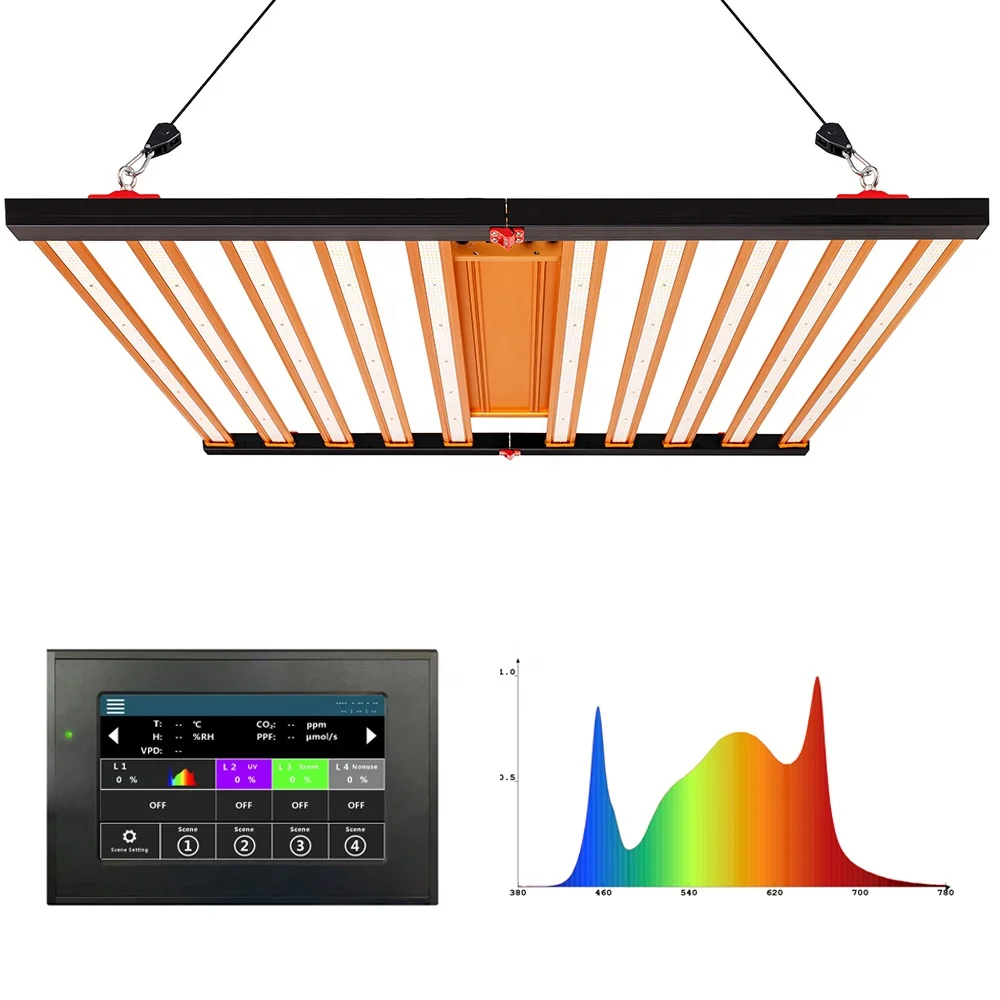 Samsung lm301b lm301h 720w 800w 1000W Dimmable Led Grow Light Full Spectrum Plant Adjustable LED Growing Lamp 1000w