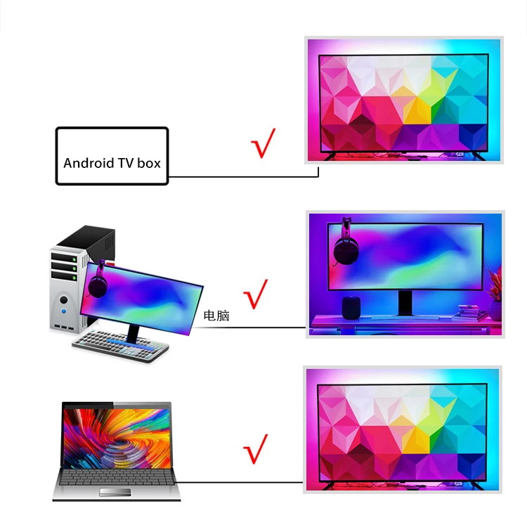 Desktop PC Screen Background Lighting RGB LED Strip 5V USB Ambibox In LED Strip Light 5050 RGB Dream Color Ambient TV Kit