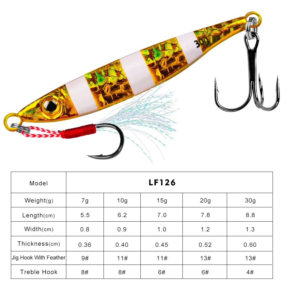 New Type 7g 10g 15g 20g 30g Sequins Jig Lure Lead Fish Fast Sinking Sea Fishing Jigging Bait