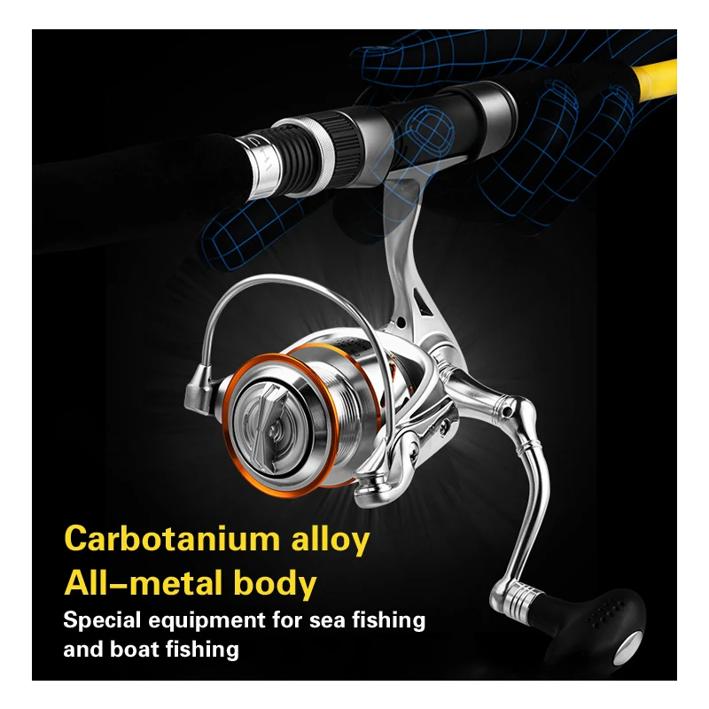 RYOBI RANMI SEA FEATHER 8000 Max Drag Of 10kg Top Quality Fishing Reel  Carbon Spining Reel For Fishing