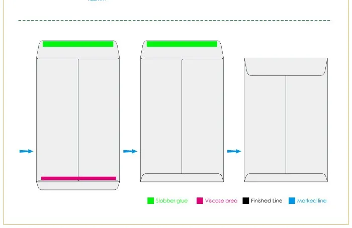 Самозапечатывающийся плоский конверт матовый a4 a5 c5 картонный из переработанного материала для